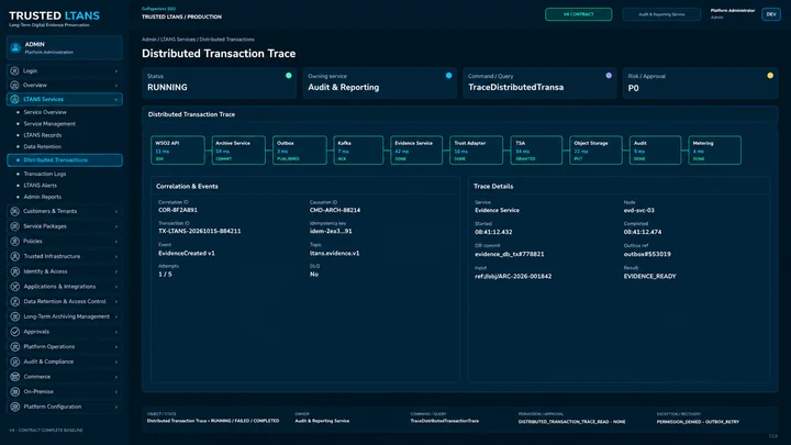 Request trace across services