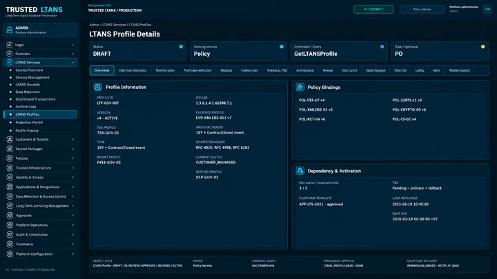 LTANS profile details