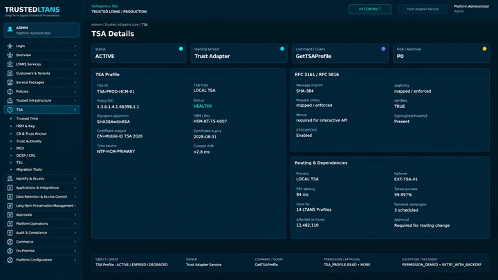 Time source and TSA profile