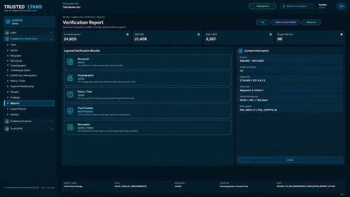Verification report