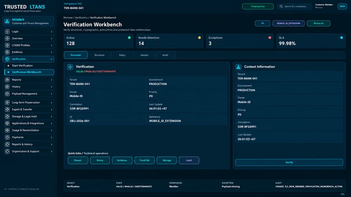 Verification checks and outcomes