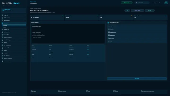 Archive API tham chiếu